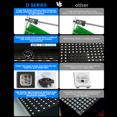 জলরোধী 500x500 পূর্ণ রঙ 7680hz p1.56 p3.91 p2.6 p2.97 p2.604 p2.976 ওয়াল ভিডিও স্টেজ ভাড়া LED স্ক্রিন প্রদর্শন