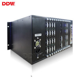 নিরাপত্তা ভিডিও ওয়াল প্রদর্শন টেকসই জন্য 32bit রঙ ভিডিও ওয়াল HDMI কন্ট্রোলার